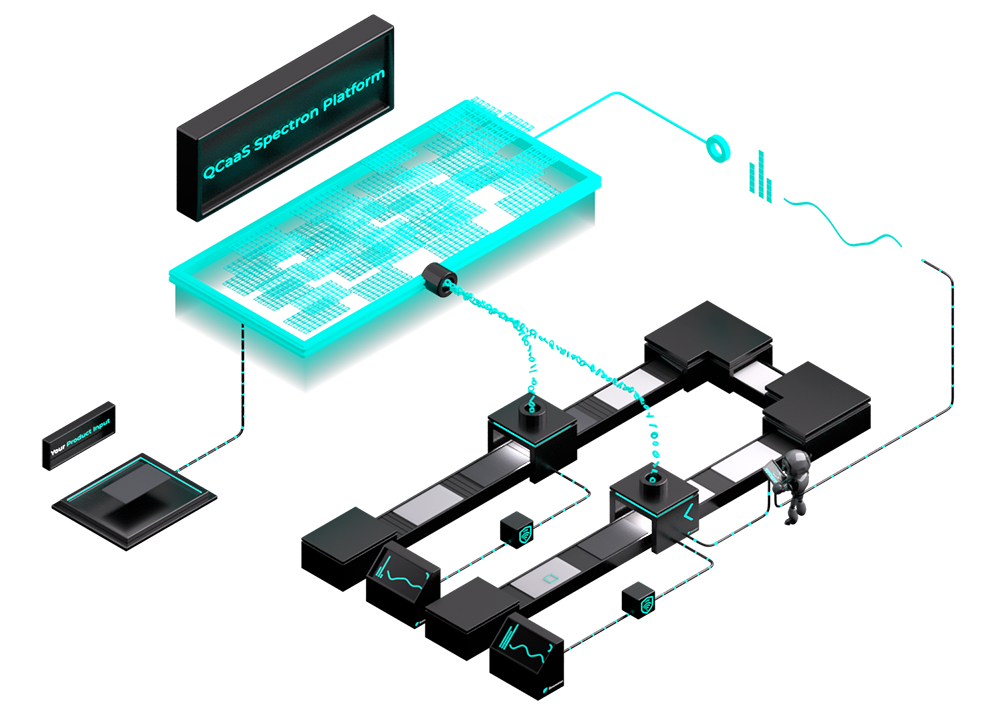 Spectron Platform 3D render of Zetamotion’s Spectron platform demonstrating automated quality control on a production line.
